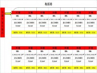 东湖梅溪路联排私宅出售包首套房过户 东湖梅溪路联排私宅