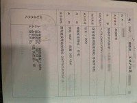 其它图