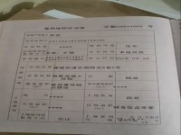 其它图
