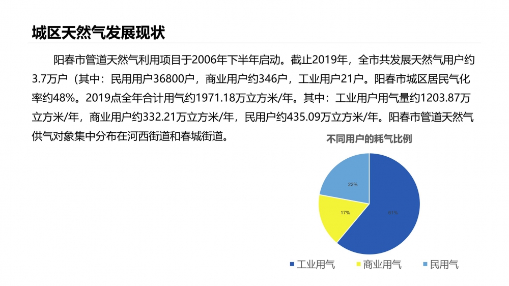 阳春市春湾等15个镇天然气专项规划（2021-2035）（简本）_09.jpg