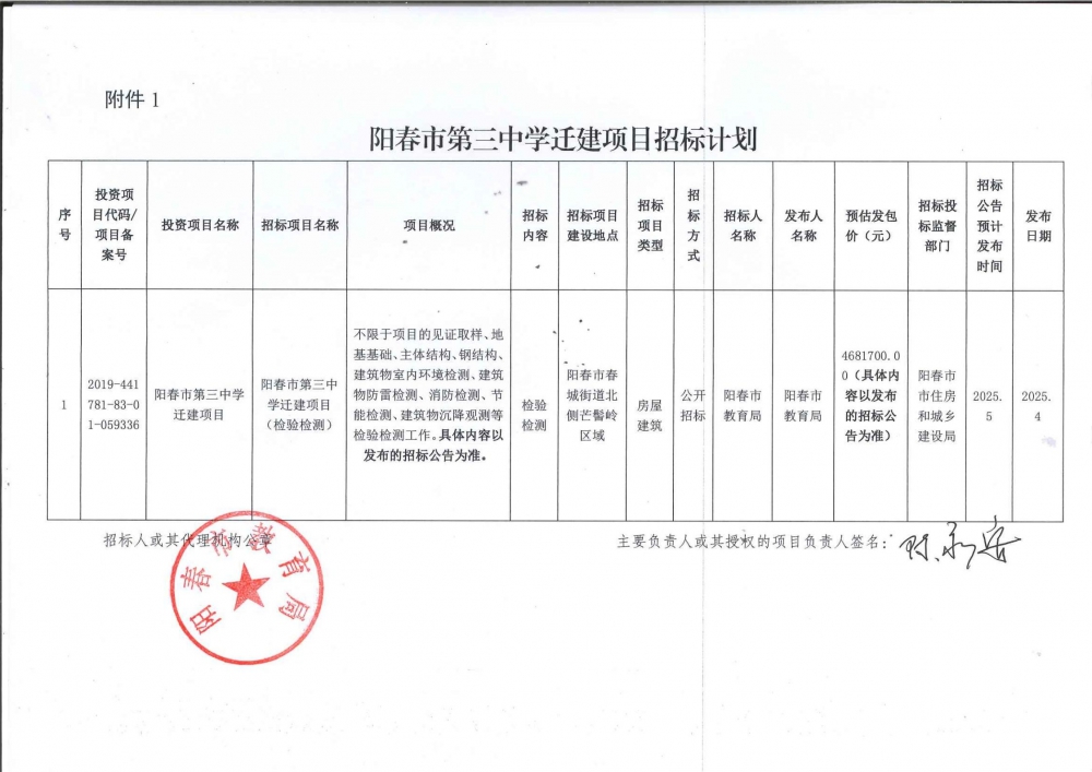 阳春市第三中学迁建项目检验检测_00.jpg