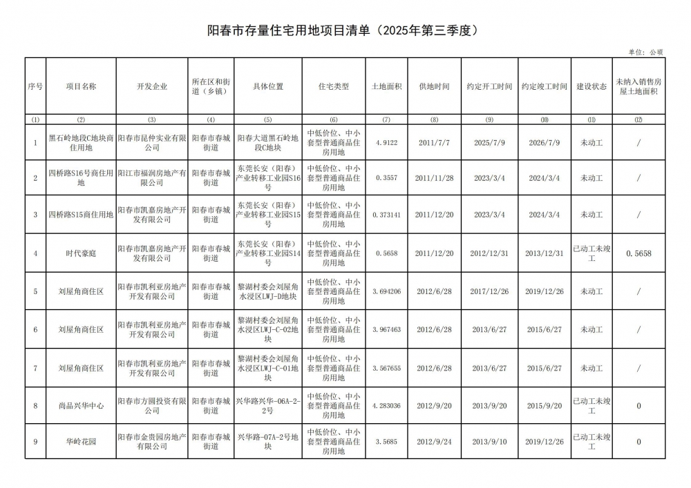 清单_00.jpg